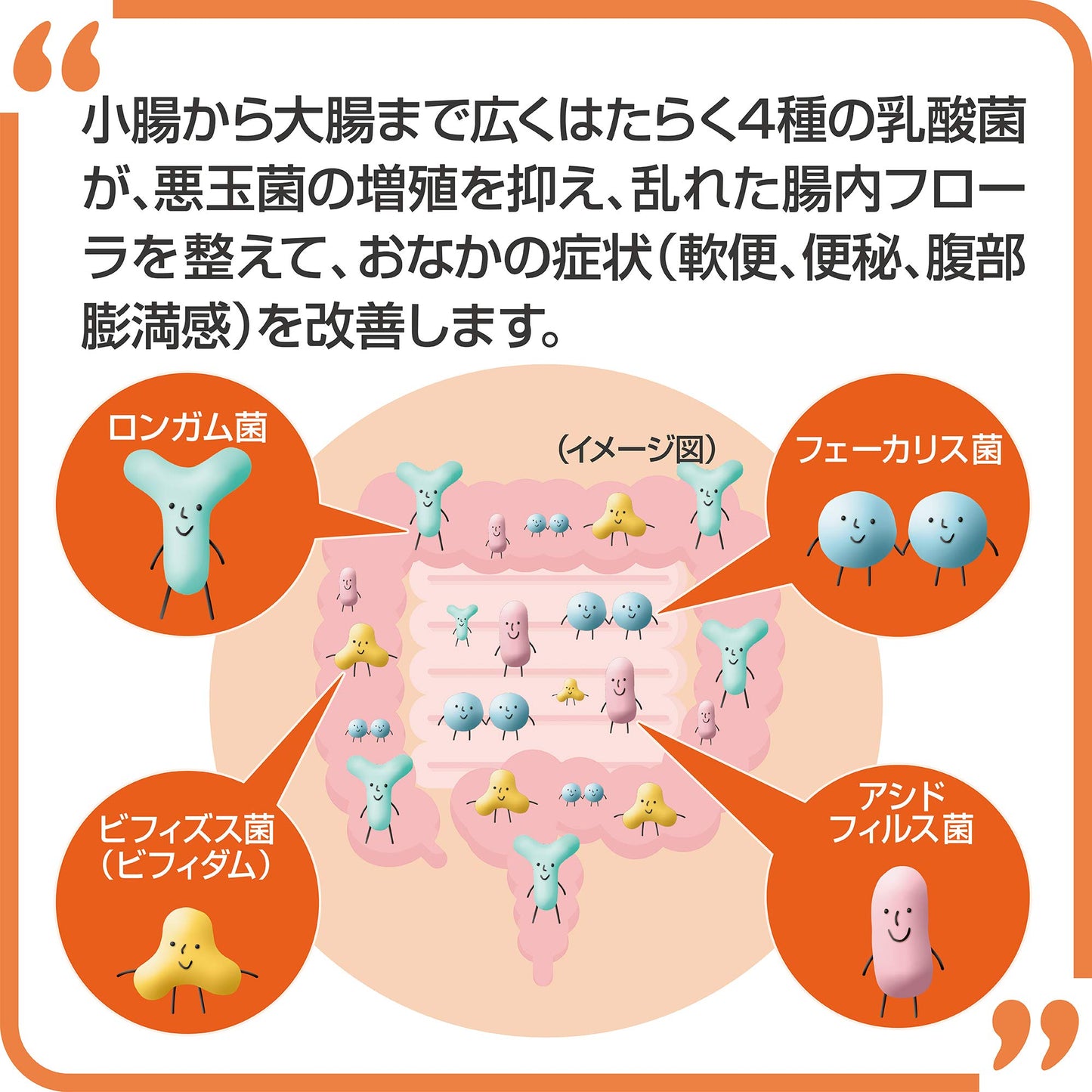 大正製薬 新ビオフェルミンSプラス錠 130錠 14日分 整腸剤 [乳酸菌/ビフィズス菌/ロンガム菌/フェーカリス菌/アシドフィルス菌 配合] 腸内フローラ改善 便秘や軟便に