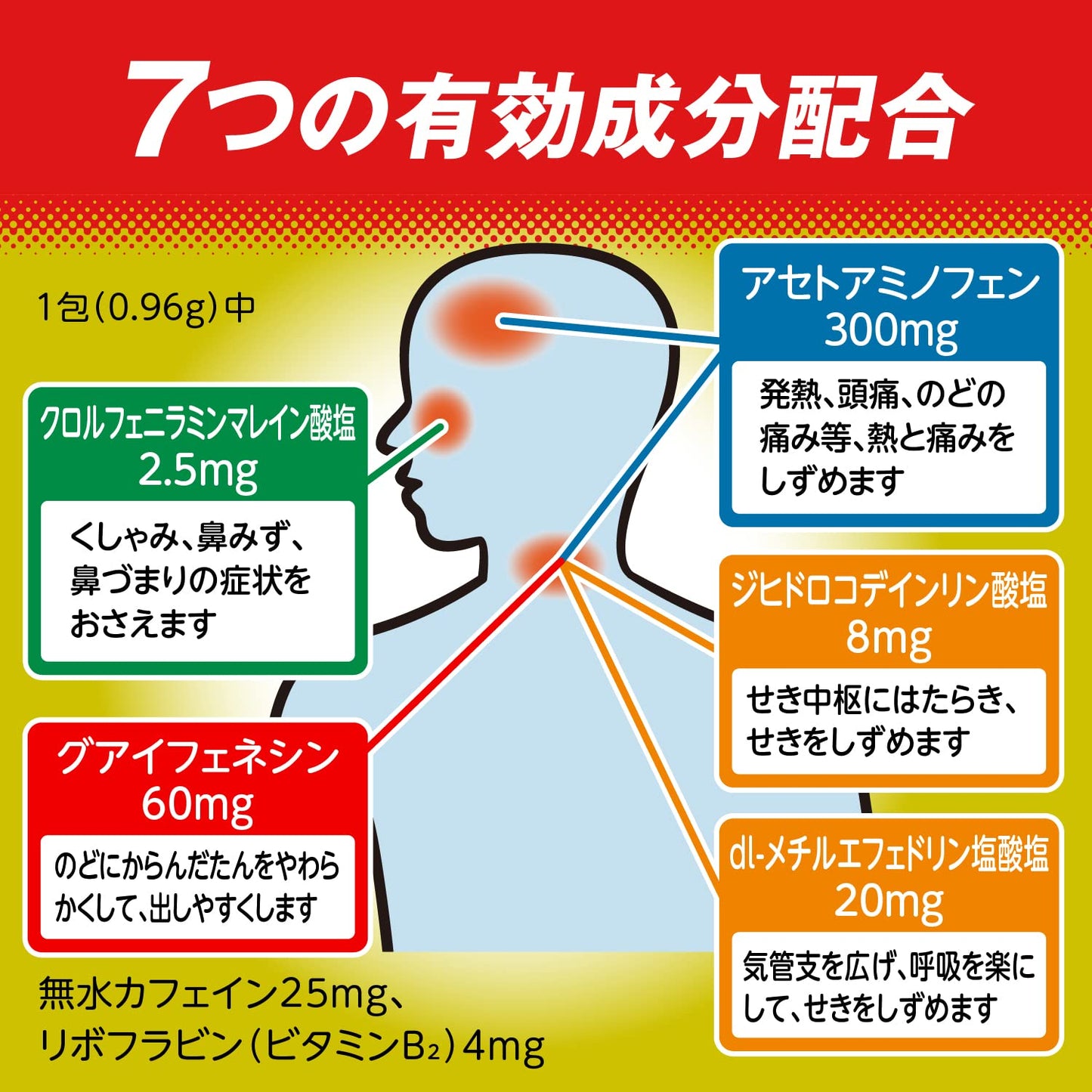 パブロンゴールドA<微粒> 44包