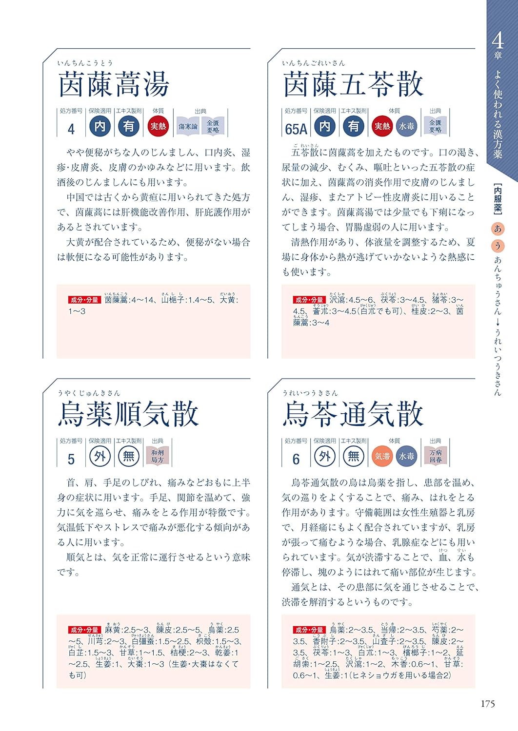 生薬と漢方薬の事典