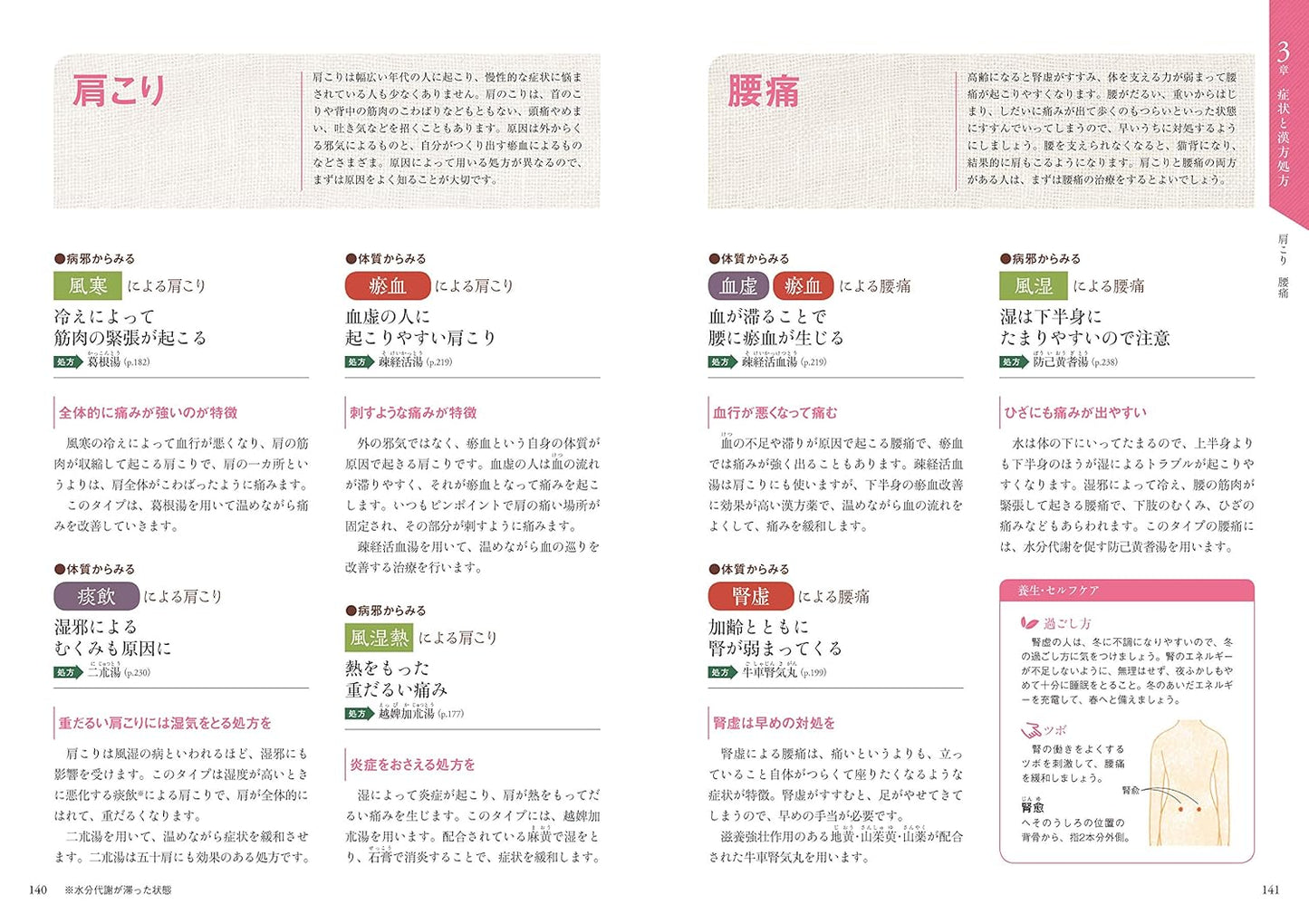 生薬と漢方薬の事典